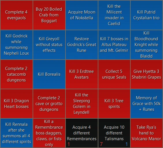 Bingo Board for Team Jo W Bush vs Team Monkey Ballers