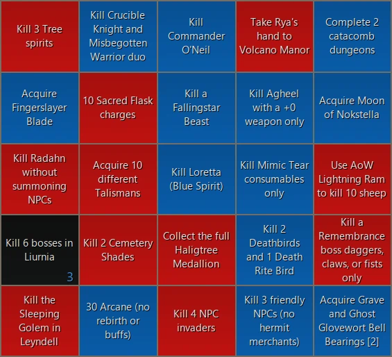 Bingo Board for Team Positive Vibes vs Team Cattery