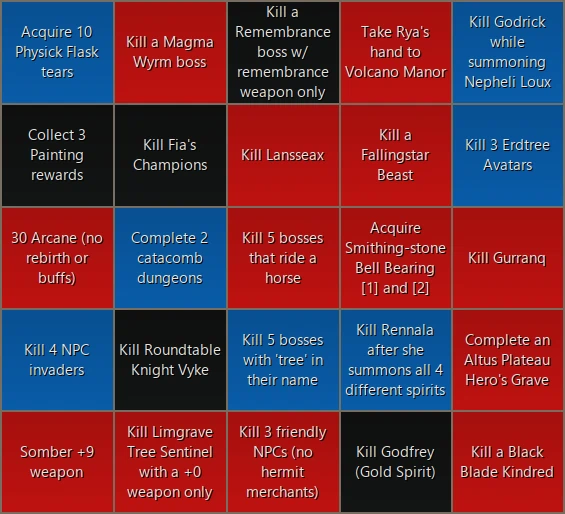 Bingo Board for Team BrinoMachino vs Team Jo W Bush