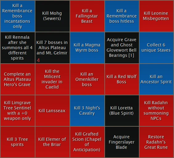 Bingo Board for Team BrinoMachino vs Team Positive Vibes